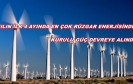 Elektrik Üretiminde Güç Rüzgar Enerjisinde