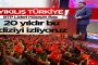 B.T.P. Genel Başkanı Hüseyin Baş:“AKP 20 yıldır ‘Yıkılış Türkiye’ dizisi izletiyor!”