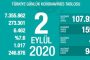 Bakan Kurum: Yeni Dereli 2021'de hazır olacak