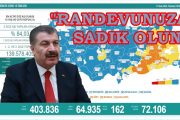 17 Ocak Türkiye'de Koronavirüs Tablosu