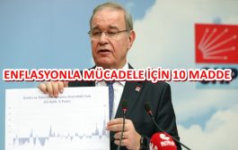 Faik Öztrak, CHP İktidarında Enflasyonla Mücadele İçin Yapılacakları Açıkladı