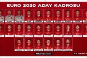 EURO 2020 Kadrosu Belirlendi