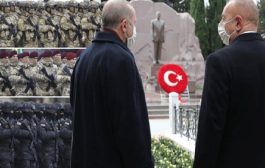 Yaşasın Türkiye-Azerbaycan Kardeşliği