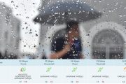 Bayramda Meteoroji Trabzonda Yağmur Bekliyor